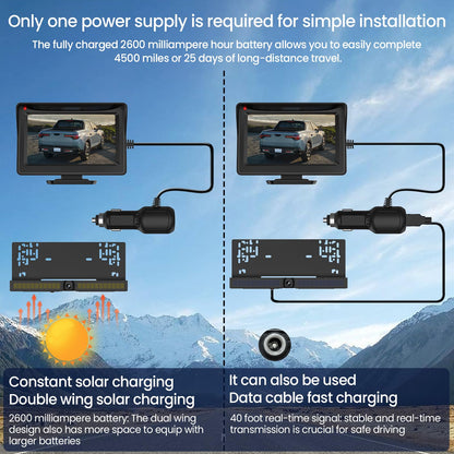 Lifellery Kabellose Solar-Rückfahrkamera Set - 4,3 Zoll Bildschirm