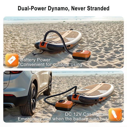 Mojimdo Elektrische SUP-Pumpe 20 PSI, Akku-Luftpumpe mit 5 Modi