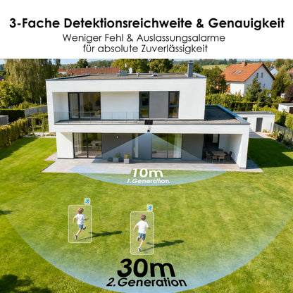CZEview Überwachungskamera Aussen Akku Solar 2K PTZ 360° (2. Gen)
