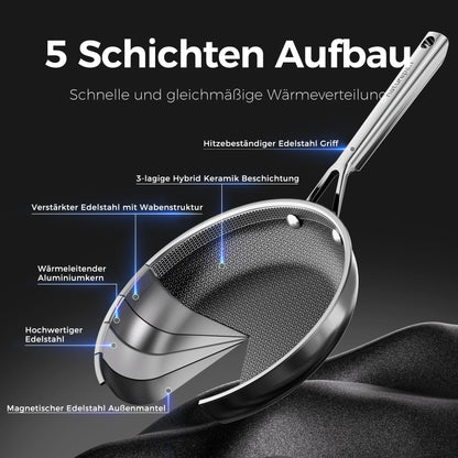 naturepan Edelstahlpfanne 28 cm mit DiamondTitan-Keramikbeschichtung
