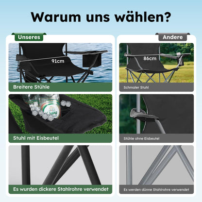 HIGH POINT SPORTS Campingstuhl 2er Set mit Getränkehalter & Kühlfach