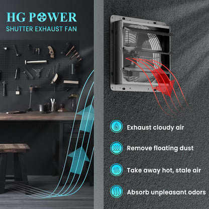 HG Power 300mm Abluftventilator Industrie-Wandlüfter – Regelbar