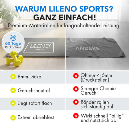 LILENO SPORTS Bodenschutzmatte Fitness 90x200 cm, 8 mm, rutschfest