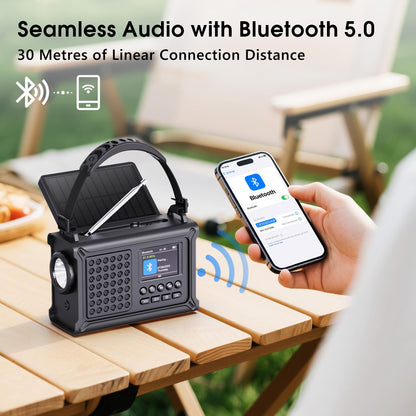 Mesqool Kurbelradio DAB+/UKW Solar Notfallradio mit Powerbank 1030DAB