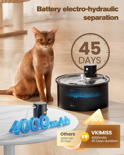 VKIMISS W1 Katzenbrunnen kabellos, 3,2 L Trinkbrunnen mit Sensor