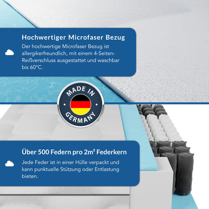 BMM Ortho Medic Taschenfederkernmatratze 140x200 H3