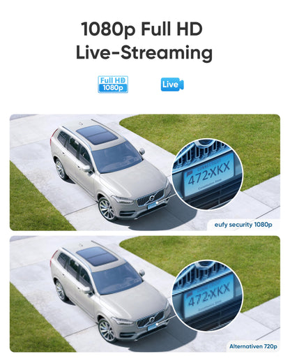 eufy Security eufyCam 2C Überwachungskamera aussen, 1080p, IP67
