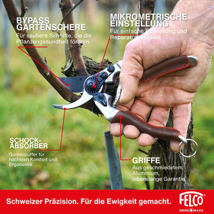 FELCO 6 ELITE Gartenschere ergonomisch mit Ledergriffen, 20 mm