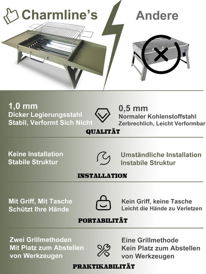 Charmline Holzkohlegrill, klappbarer Campinggrill 51 x 35 cm, Grün