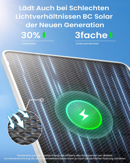 ieGeek S5 2K Überwachungskamera Aussen mit Solarpanel und Akku
