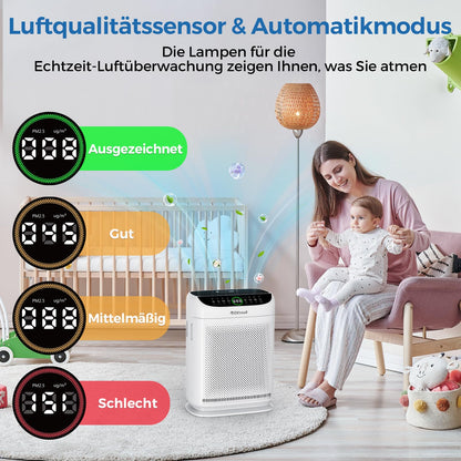 ZXBEER ZX001 HEPA-Luftreiniger für Räume bis 260 m², Weiss
