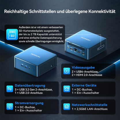 GEEKOM IT12 2025 Edition Mini PC - Intel i7-1280P