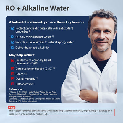 iSpring RCC7AK Umkehrosmose Trinkwasserfilter 6 Stufen Alkalien