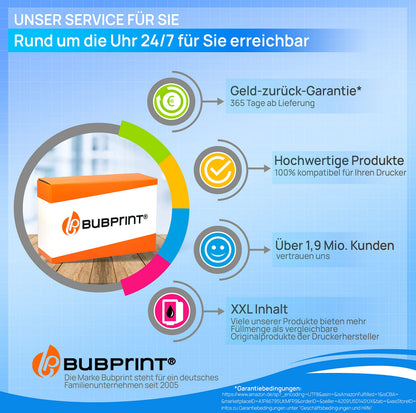 Bubprint Bildtrommel kompatibel mit Samsung CLT-R406 für Xpress C410W