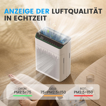 MERONTE ME5866 Luftreiniger mit HEPA-Filter, CADR 340 m³/h