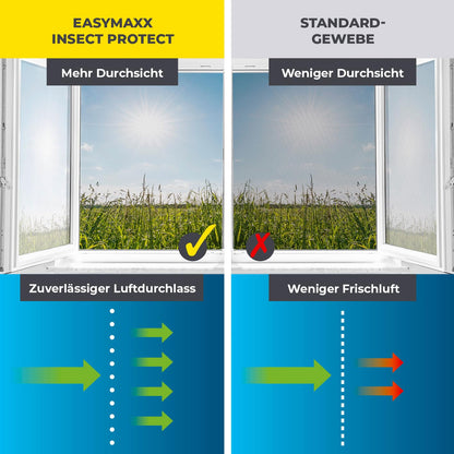 EASYmaxx Fliegengitter Fenster Magic Click, 4 Stück, 150 x 130 cm