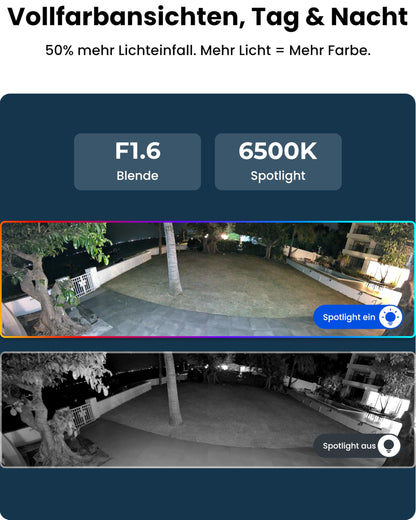 Reolink Duo 3 WiFi 16MP Überwachungskamera Aussen, 180° Panorama