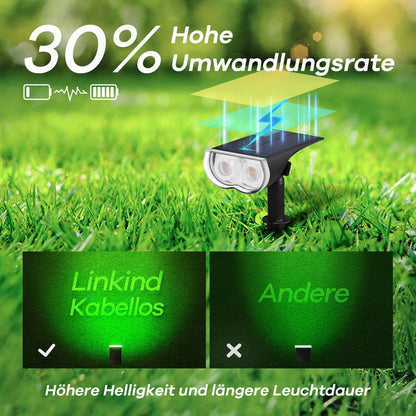 Linkind SL5 Smart Solar Gartenstrahler 4er Set mit Bewegungsmelder