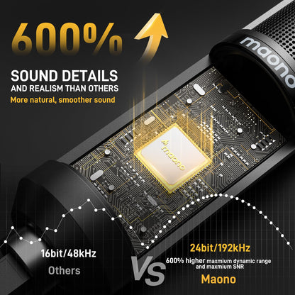 MAONO PM421 USB Mikrofon mit Arm – Streaming Gaming Podcast