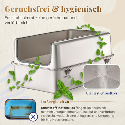 PRIORPET Katzenklo Edelstahl XXL mit hohem Rand, Schaufel und Matte