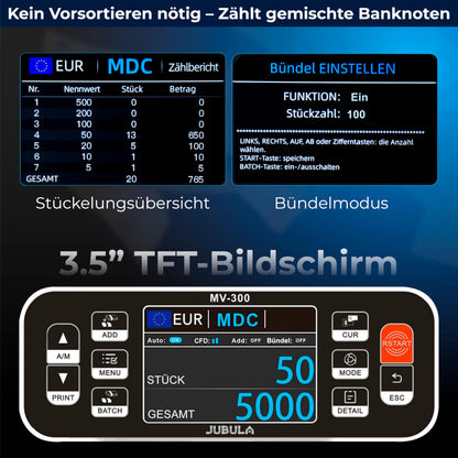 Jubula MV-300 Geldzählmaschine für gemischte Banknoten