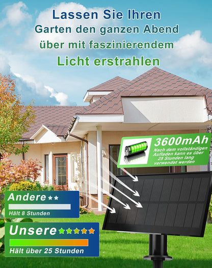 Zuske Solar-Lichterkette Aussen 15 m, 25+2 G40 LED warmweiss IP65