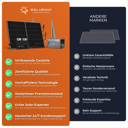 Solarway Solarpanel 500W Full Black bifazial Glas/Glas n-type