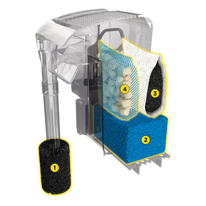 Fluval AquaClear AC20 Hochleistungsfilter für Aquarien 18–76 l