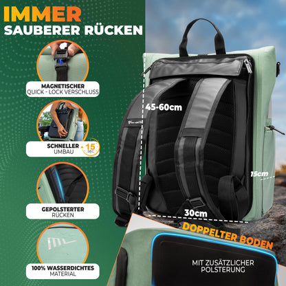 MIVELO 3in1 Fahrradtasche Rucksack Gepäckträger - Mint