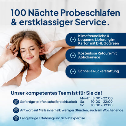 AM Qualitätsmatratzen 7 Zonen Deluxe Gelschaum Topper 160x200cm RG50