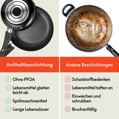 BELLA Antihaft-Kochgeschirr-Set 21-teilig mit Glasdeckeln, schwarz