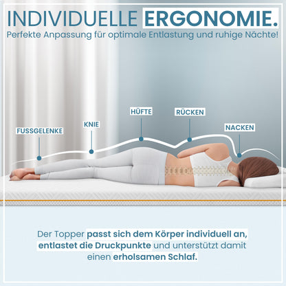 SwissPremium Gel-Memory Matratzentopper 160x200cm H2/H3 – 7cm