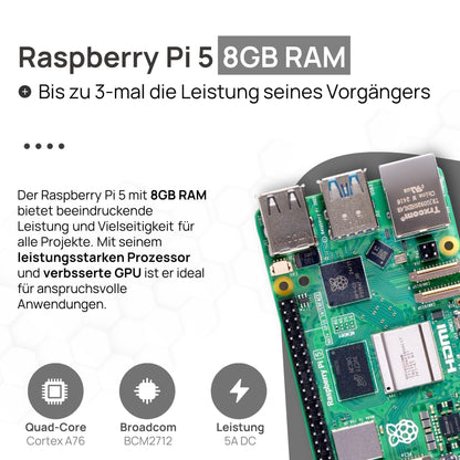 Raspberry Pi 5 8GB Mini-PC Set - PCIe M.2 NVMe 64GB SSD