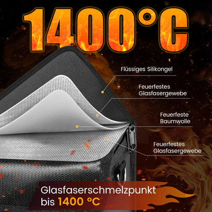 GUOOTU E-Bike Akku-Tasche, feuerfest bis 1400 °C, 2er-Set