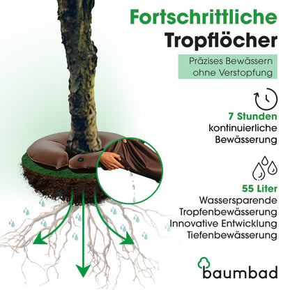 baumbad Bewässerungsring 55 Liter 5er-Set, UV-beständiges PVC, Grün