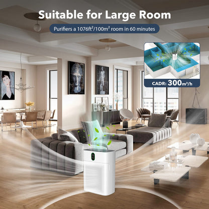 MORENTO Luftreiniger HEPA Filter für Allergiker 100m² – CADR 300
