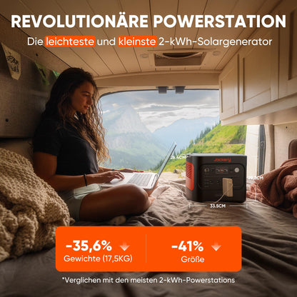 Jackery 2000 v2 Tragbare Powerstation – 200W Solarpanel Set