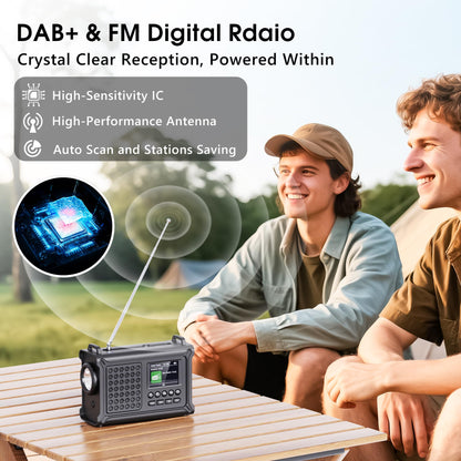 Mesqool Kurbelradio DAB+/UKW Solar Notfallradio mit Powerbank 1030DAB