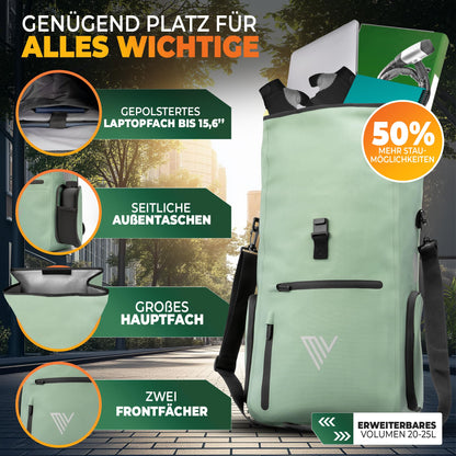 MIVELO 3in1 Fahrradtasche Rucksack Gepäckträger - Mint