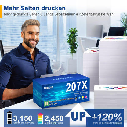 Palmtree 207X Kompatibel Tonerpatrone mit Chip - Schwarz 4er-Pack