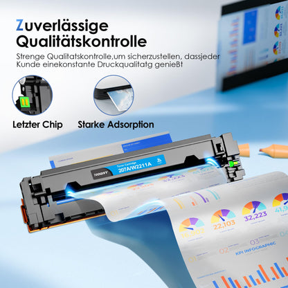 NOGIVY 207A 207X Toner mit Chip kompatibel für HP – 4er-Pack