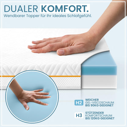 SwissPremium Gel-Memory Matratzentopper 160x200cm H2/H3 – 7cm
