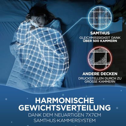 Samthus Gewichtsdecke Entspannungsdecke - 155x220cm 9kg