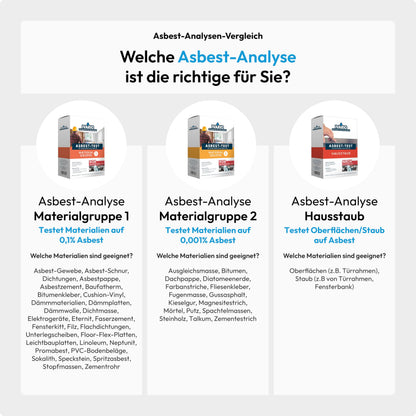 IVARIO Asbest-Test Hausstaub: Analyse auf Asbestfasern im Fachlabor