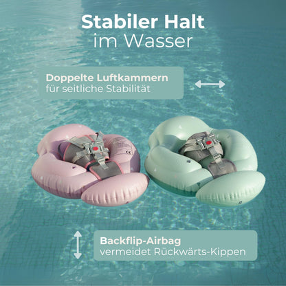 BJORKI Schwimmring Baby BJ055 – Schwimmhilfe ab 6 Monate