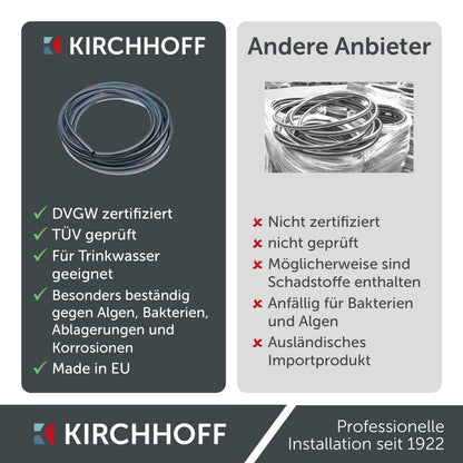 Kirchhoff HDPE Rohr 32 mm x 25 m | PE Verlegerohr, DVGW geprüft