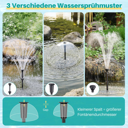 Biling Teichfilterpumpe GL25J-40, 2500 l/h für Teiche bis 4000 l