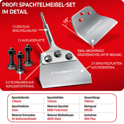 SCHWABENBACH Verbesserter Spachtelmeissel Bodenschaber - SDS-Plus 125x250mm