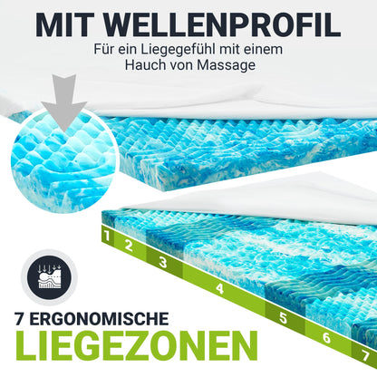 Juskys Matratzentopper 140x200 cm 7-Zonen Memoryschaum H2/H3