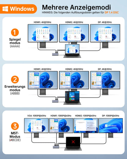 NOVOO USB C Docking Station 14-in-1 - 4 Monitore 100W PD